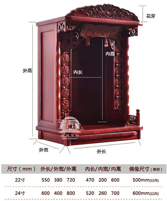 天津招财进宝小佛龛