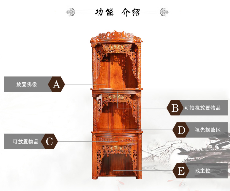 三层三位佛龛柜功能图